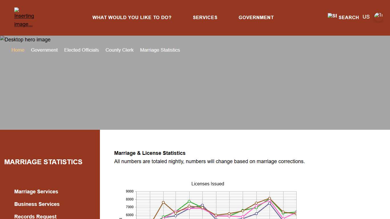 Welcome to Clark County, NV